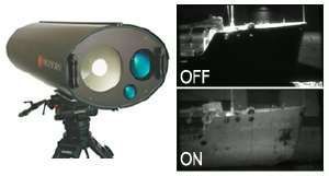 ����� ���������� ATV2000i ������������ ����������� ������� ������� �������� �������� � �������� �����, ������ � �����