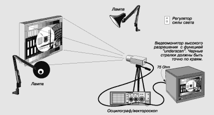        CCTV