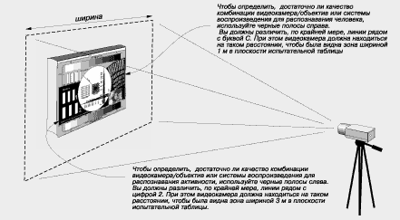   CCTV        