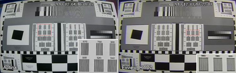   ,     Aptina AR0130 ()  SONY Exview HAD II (ICX673-960H) ().     — 675, 750  900 ,  — 560, 580  600 . 